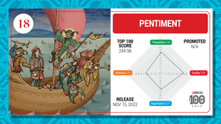 Pentiment top 100 card (2023)