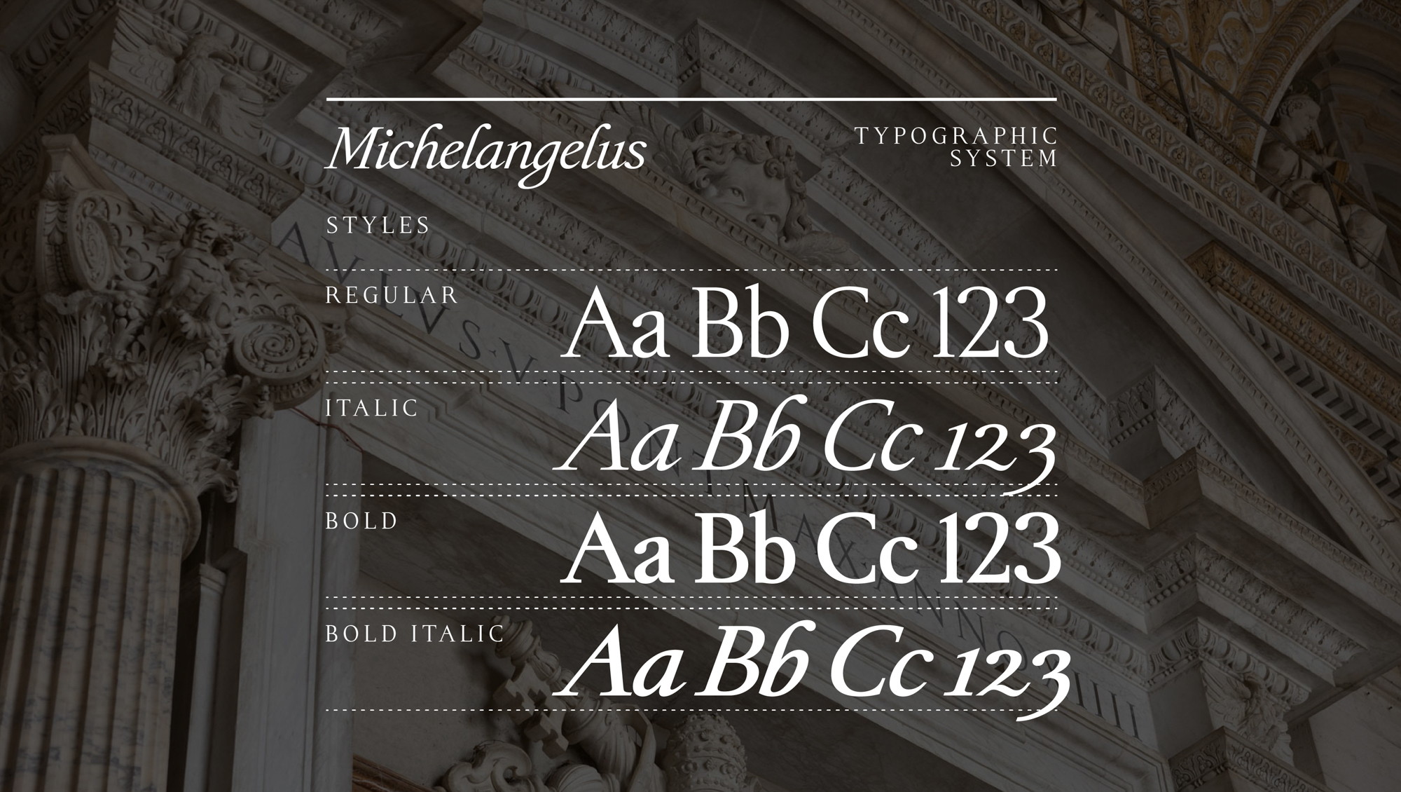Michelangelus font inspiration