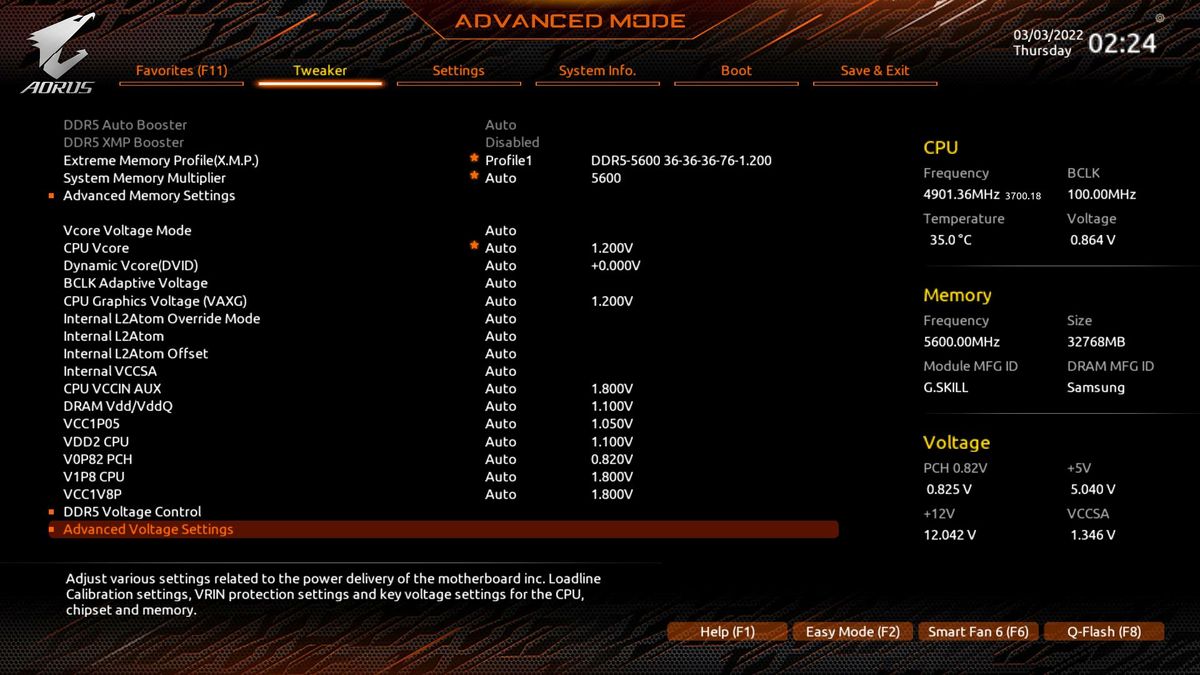Gigabyte Z690 Tachyon