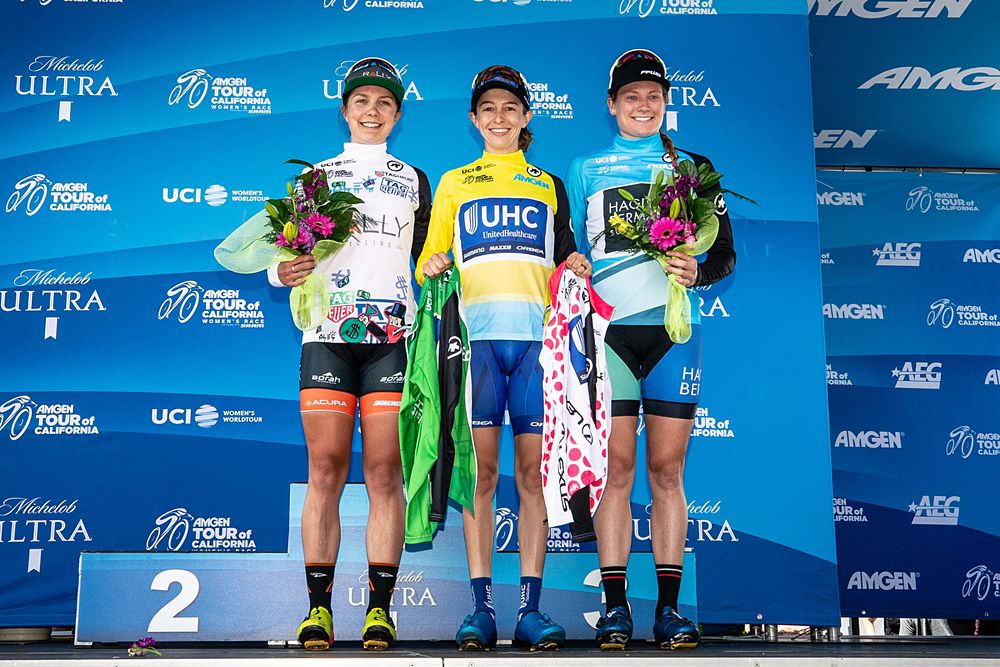 The jersey leaders after stage 2 of the Amgen Tour of California Women's Race