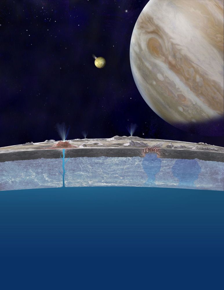Chaos' on Jupiter's Moon Europa Perhaps Spawned by Comet Crashes