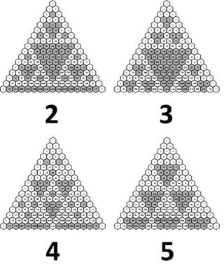 For Pascal’s triangle, coloring numbers divisible by a certain quantity produces a fractal. Like Pascal’s triangle, these patterns continue on into infinity.