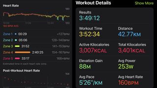Apple Watch Ultra/London Marathon run test