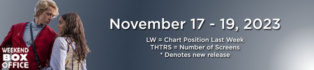 HUNGER GAMES 3 PART 2 BOX OFFICE visual data 7