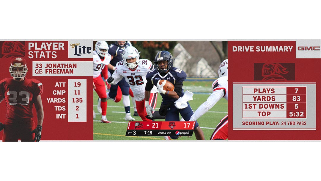 New Cloud Based Real Time Data Interface To Enhance College Football New Cloud Based Real Time Data Interface To Enhance College Football