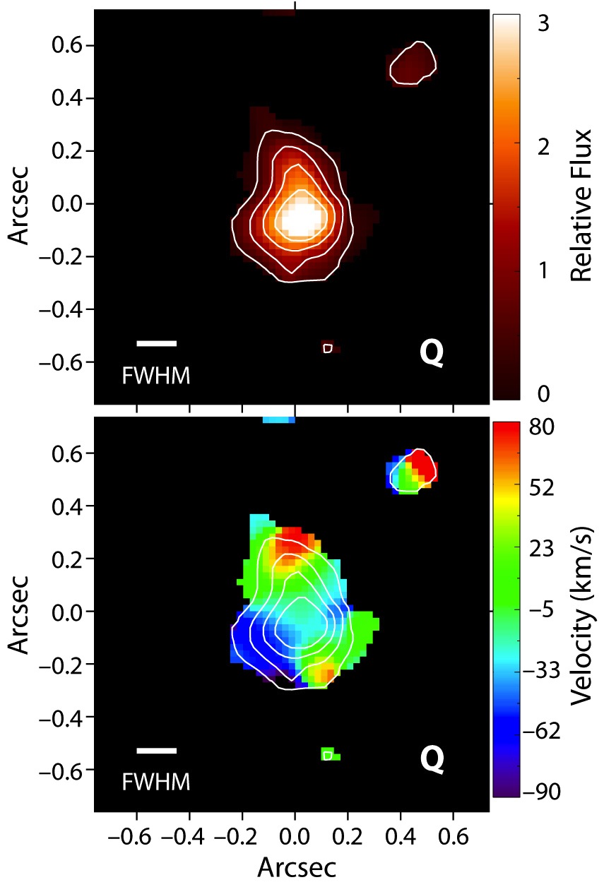 Hydrogen Emission of Young Milky Way-Type Galaxy Graph