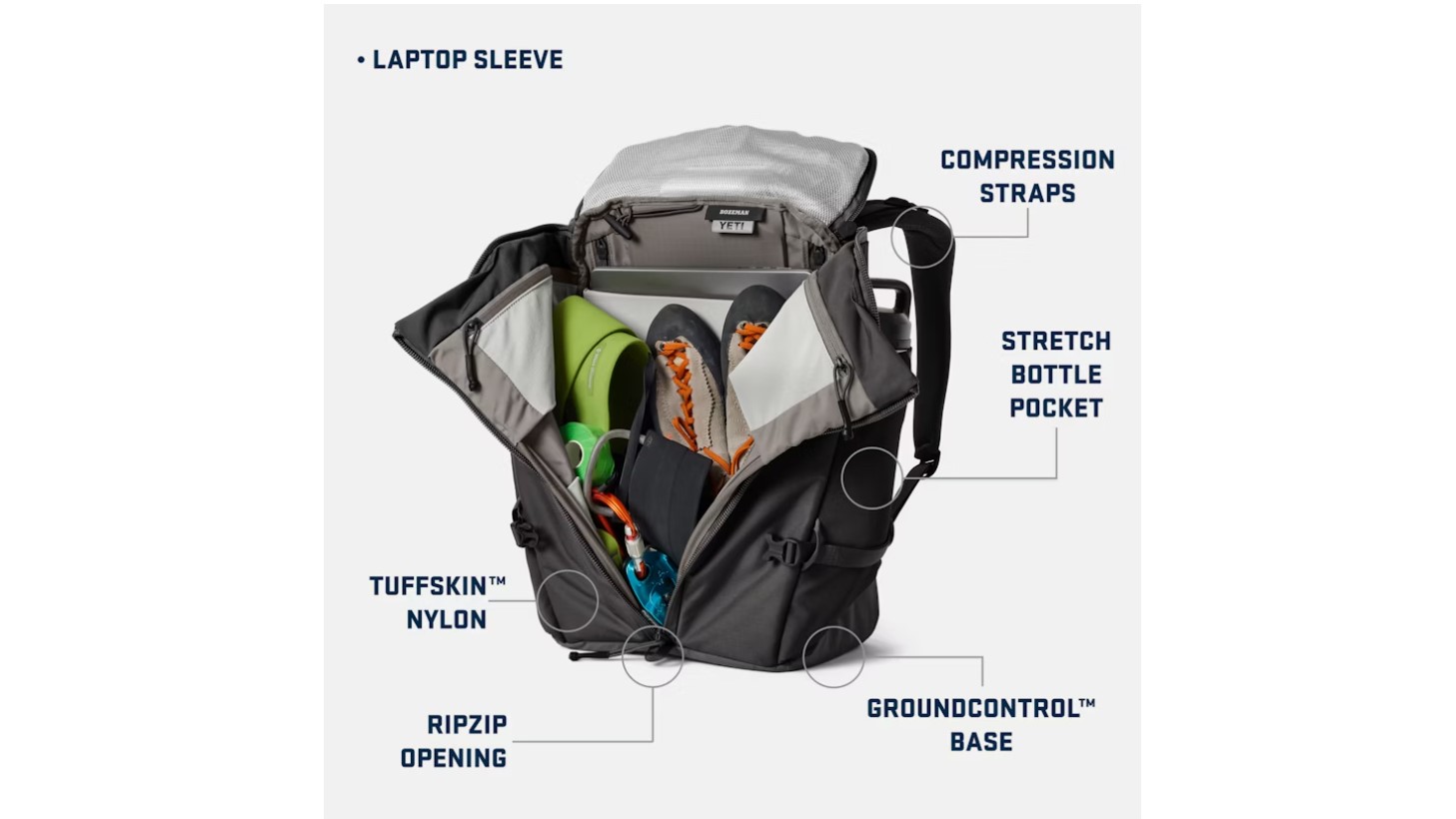 Yeti Ranchero backpack graphic showing details