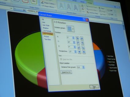 Excel chart objects are basically 3D, even if they're 2D. So you can rotate them in space, and change your aspect with relation to those objects, more similar to what you'd find in a consumer-level 3D rendering tool.