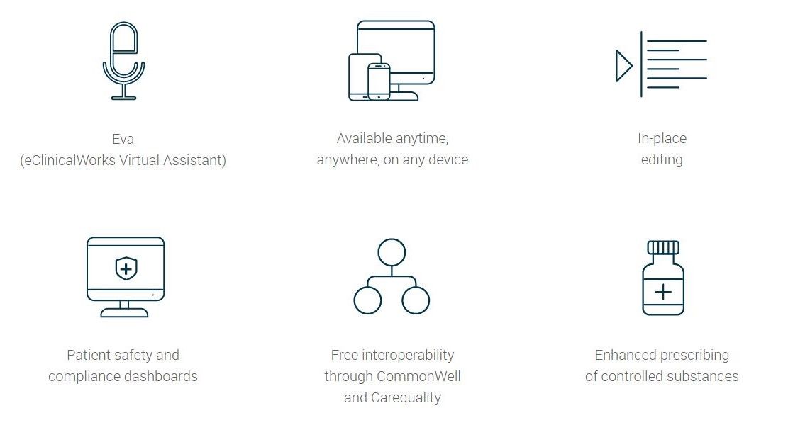 eClinicalWorks review TechRadar