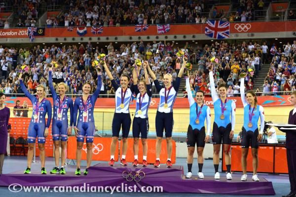Women's team pursuit podium: USA, Britain, Canada