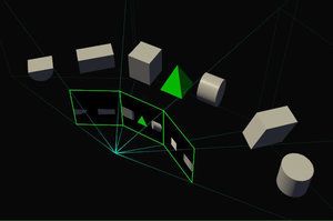 Corrected perspective with SMP