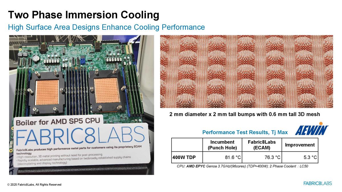 Fabric8Labs 3D prints an immersion cooler