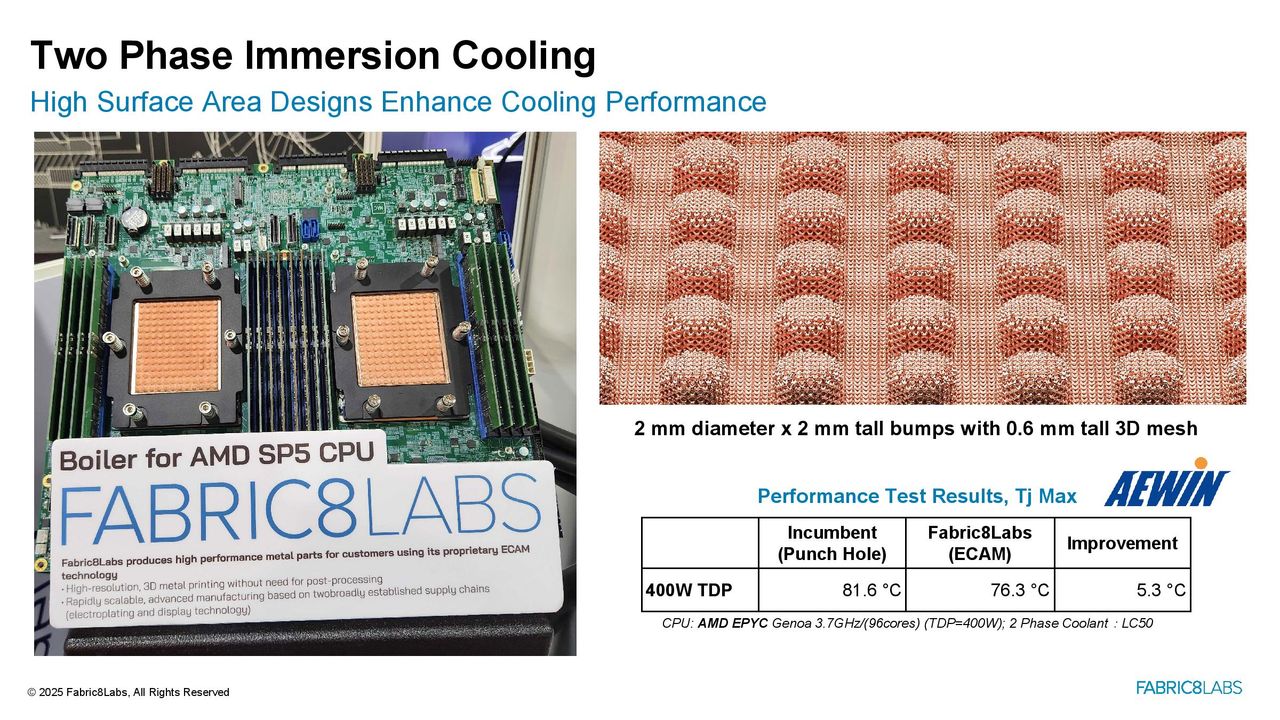 Fabric8Labs 3D prints an immersion cooler