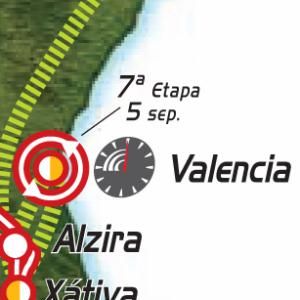 2009 Vuelta a España stage 6 map