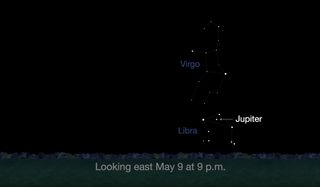 Jupiter on May 9, 2018