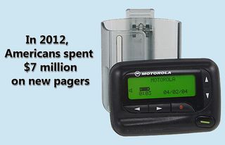 2. Pagers