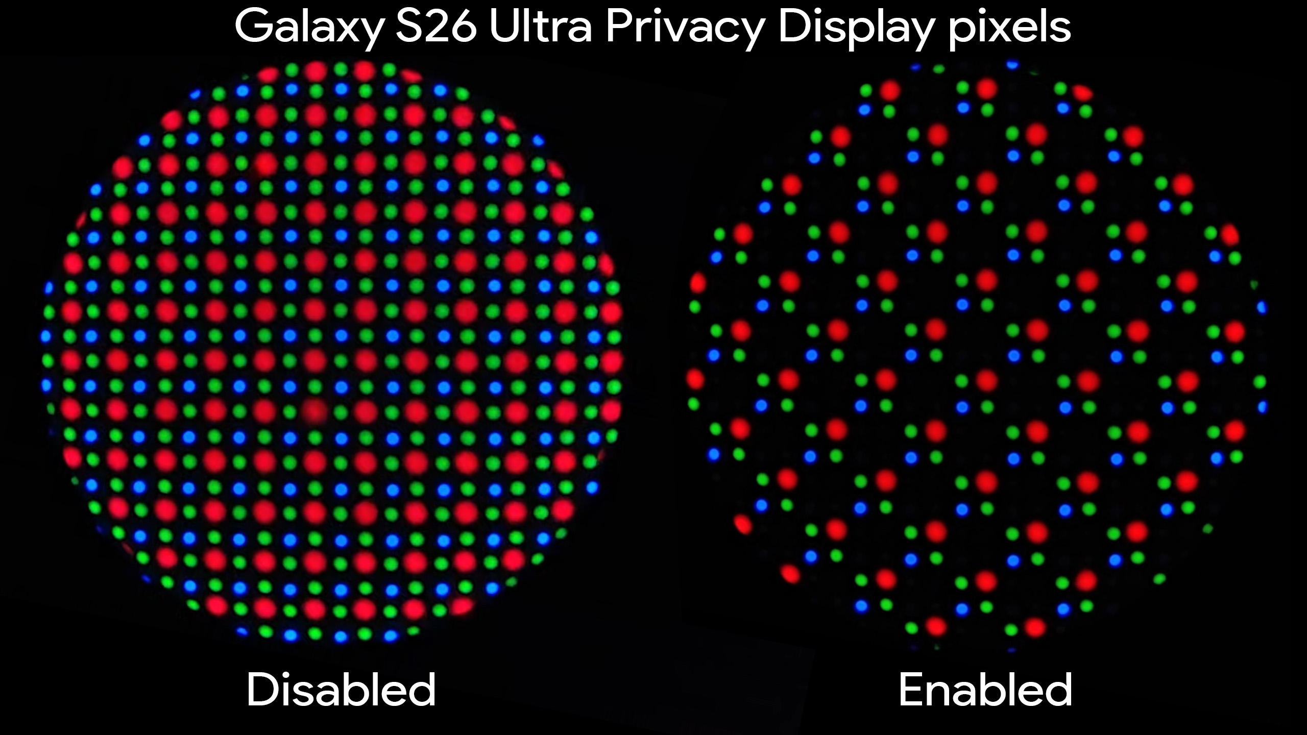 Looking at the Samsung Galaxy S26 Ultra's pixel configuration with Privacy Display enabled vs disabled