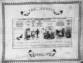 3rd April 1881: A census form reproduced as a table mat. The columns are illustrated with figures of people in various stages of life. (Photo by Topical Press Agency/Getty Images)