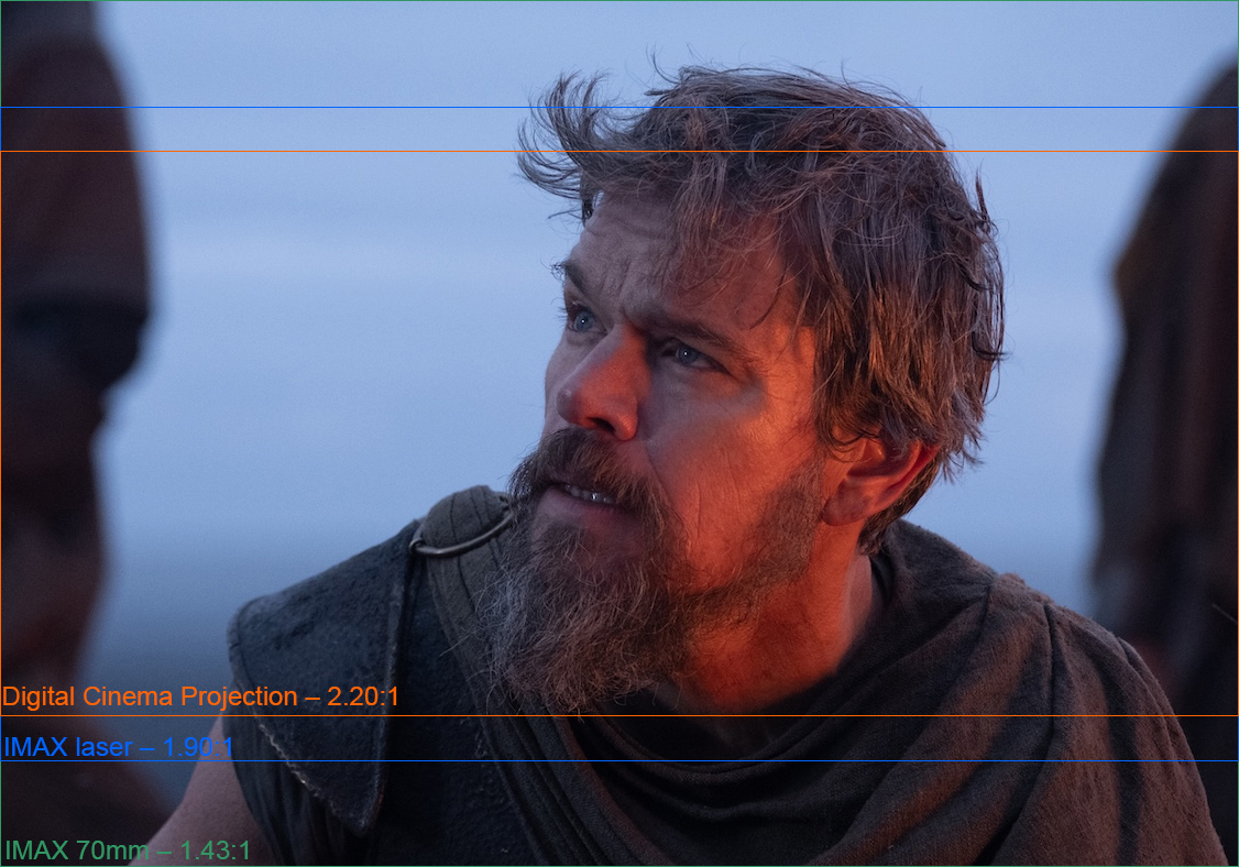 Still from The Odyssey showing IMAX 70mm, IMAX laser and typical cinema formats