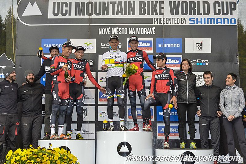 Top team: BMC Mountainbike Racing Team