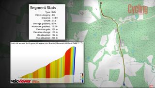 Colnago v Colnago video