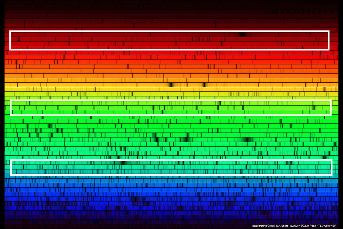 Star 'DNA' Survey Could Reunite the Sun with Its LongLost Siblings Space