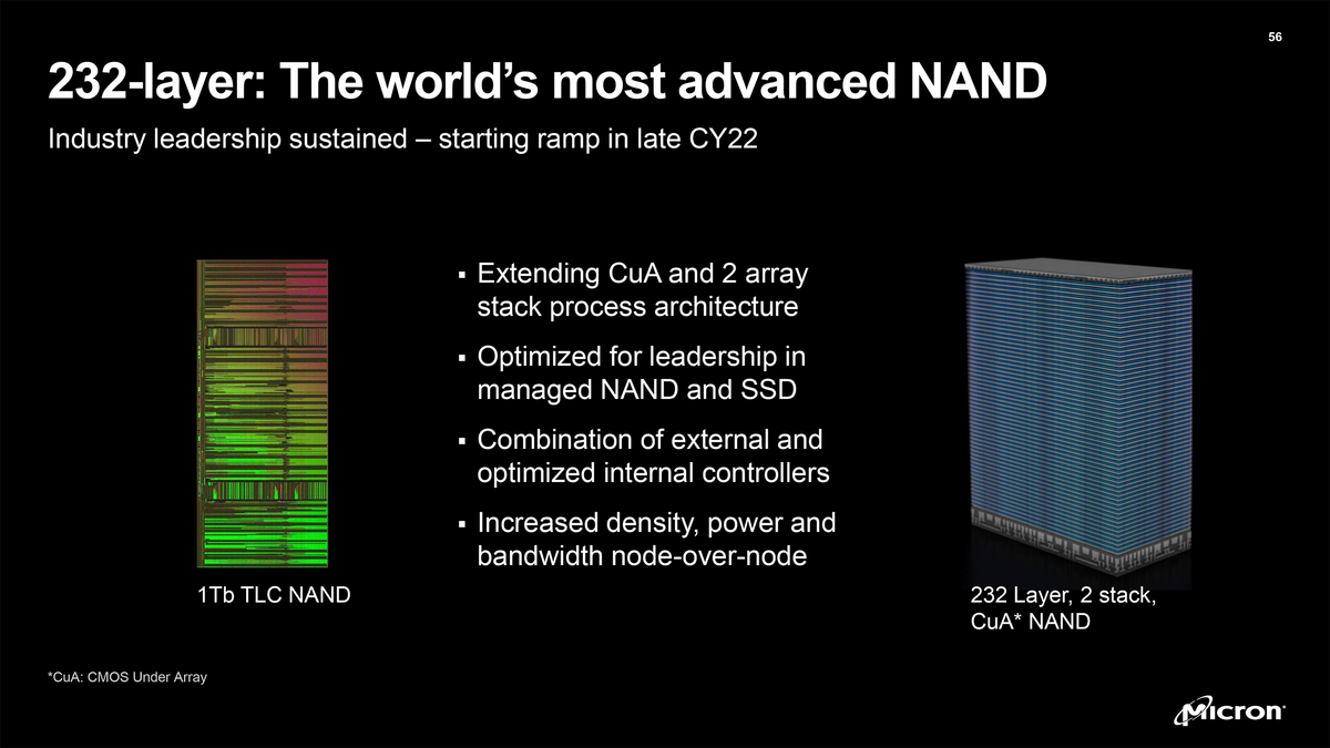 Micron on Thursday announced the industry's first 3D NAND memory device featuring 232 layers. The company plans to use its new 232-layer 3D NAND produ