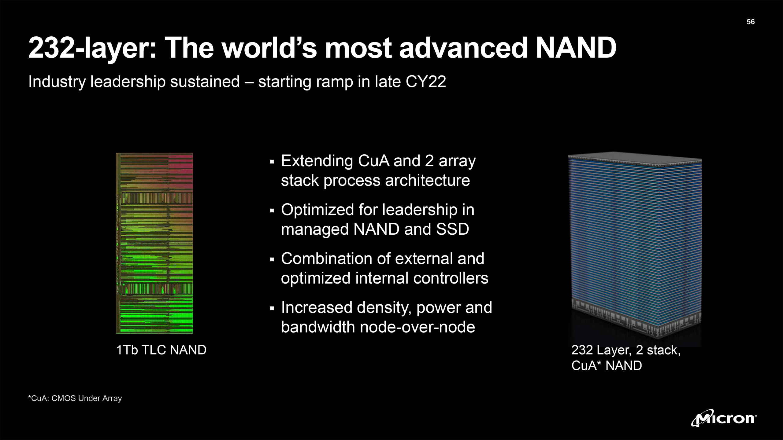 Micron Announces 232-Layer 3D NAND Flash | Tom's Hardware
