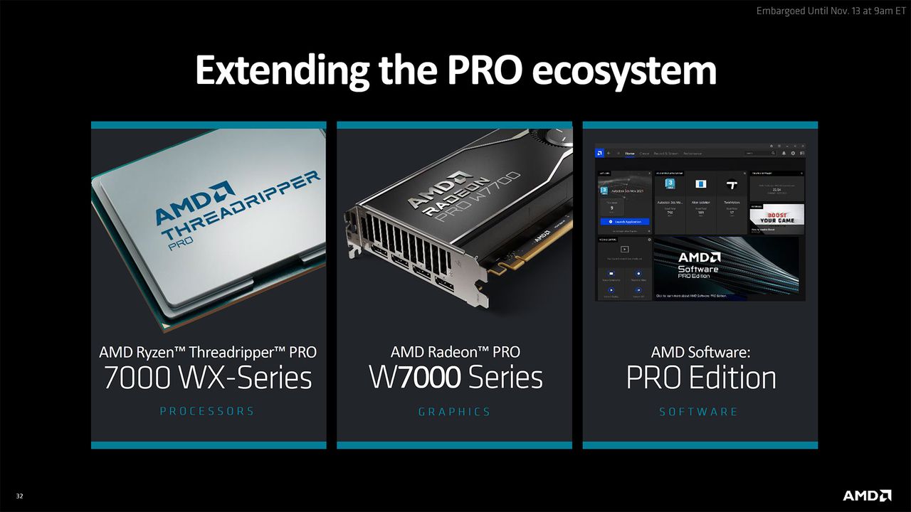 AMD Radeon Pro W7700 Slide Deck
