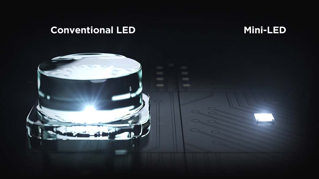 LED and mini-LED compared