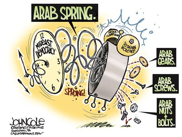 Political cartoon Mideast Arab Spring