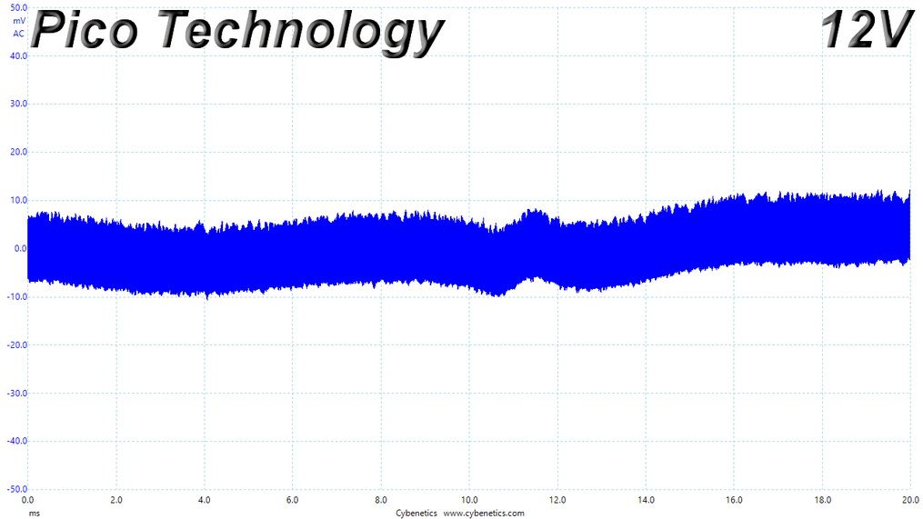 Ripple CL1
