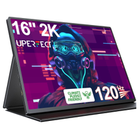 Uperfect 16in 2K 120Hz Portable Gaming Monitor: was $240Now $170 at Amazon
Save $70 with Prime