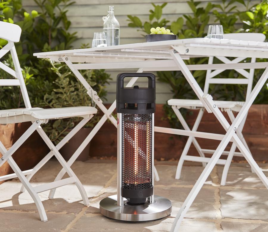 Best Patio Heater 2021 Real Homes - How To Repair A Propane Patio Heater Best Patio Heater 2021 Real Homes - How To Repair A Propane Patio Heater
