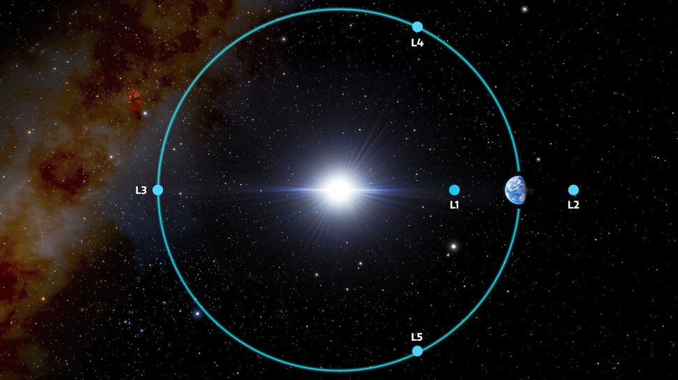 earth-has-an-extra-companion-a-trojan-asteroid-that-will-hang-around-for-4-000-years-space