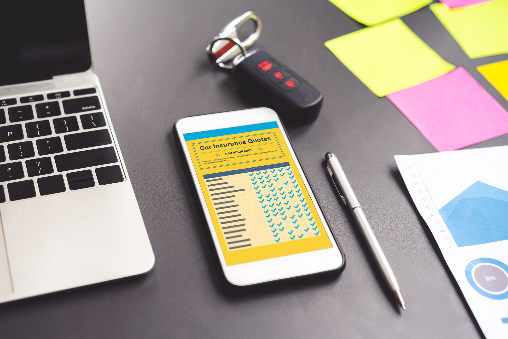 Smartphone showing compare car insurance quotes online application