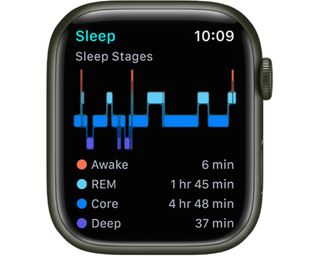 Apple Watch sleep tracking screen