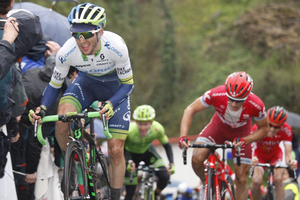 Simon Yates (Orica-GreenEdge)