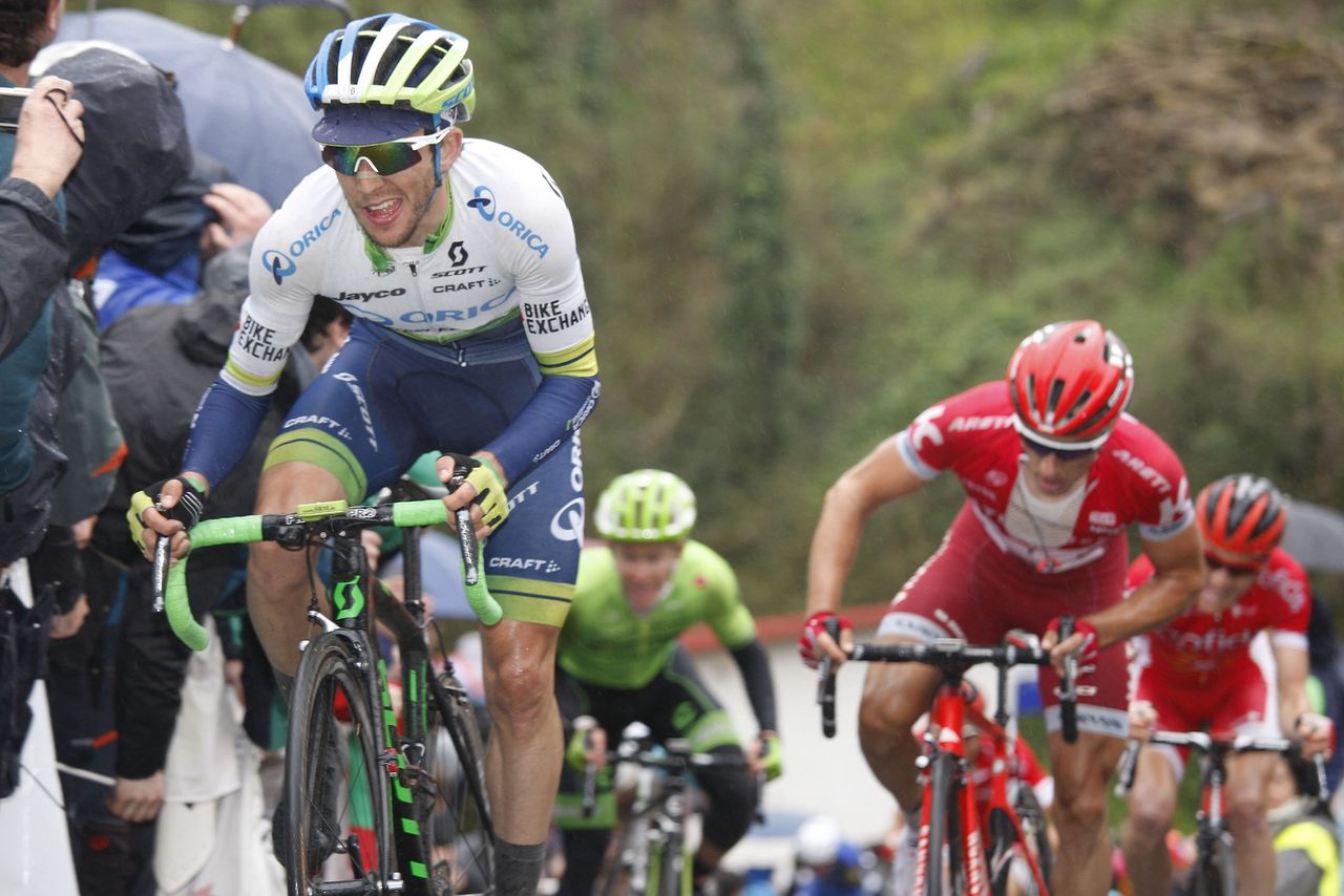 Simon Yates (Orica-GreenEdge)