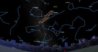 An illustration of the night sky on Thursday (Jan. 12) showing Mars reversing directions in the sky as it ends its retrograde motion.