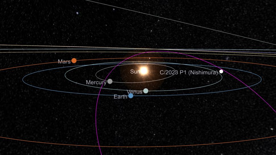 New 'potentially interstellar' comet will be visible to the naked eye ...