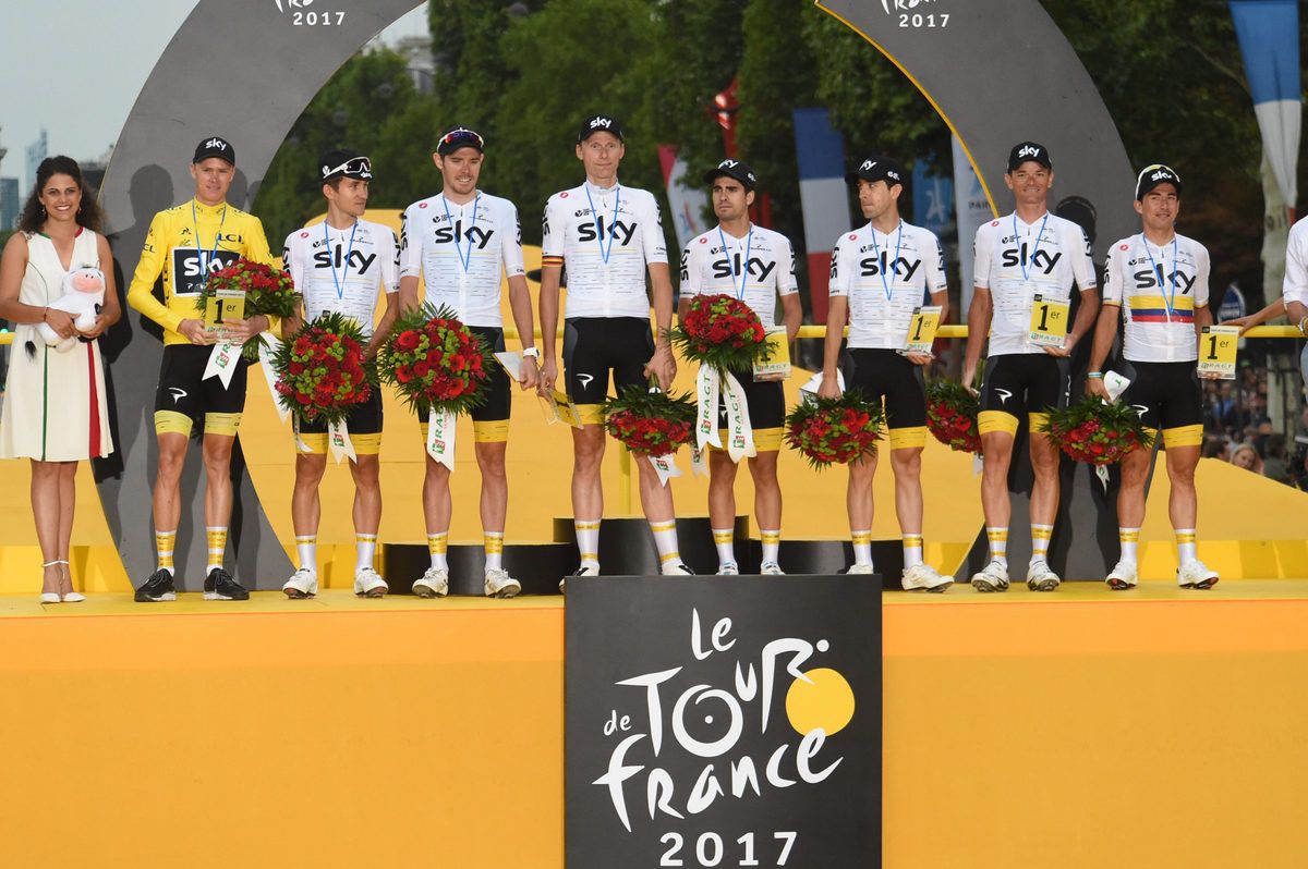 Team Sky top Tour de France prize money table Cyclingnews