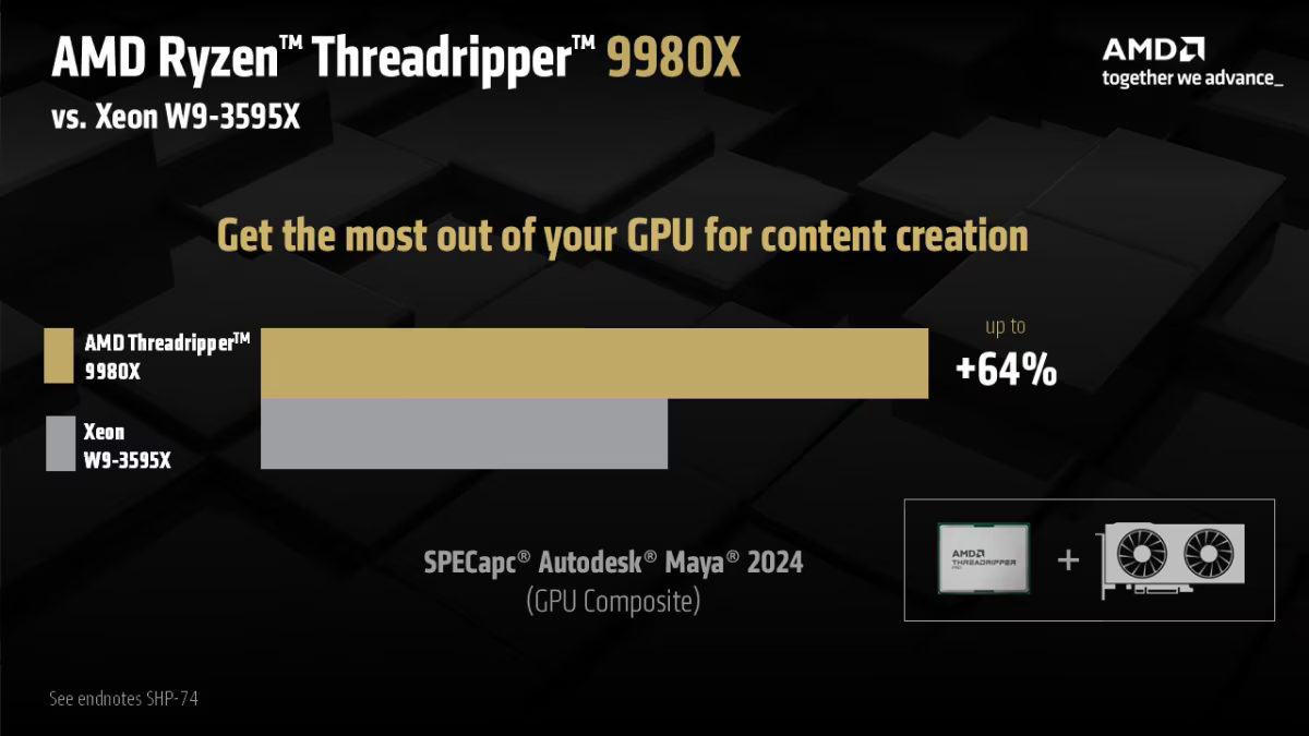 AMD Threadripper 9000 series