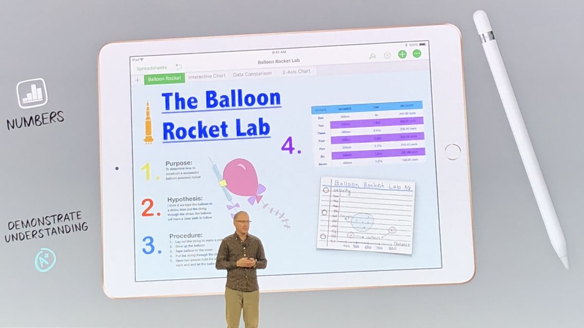 what-does-apple-s-new-schoolwork-and-classkit-mean-for-the-classroom-techradar