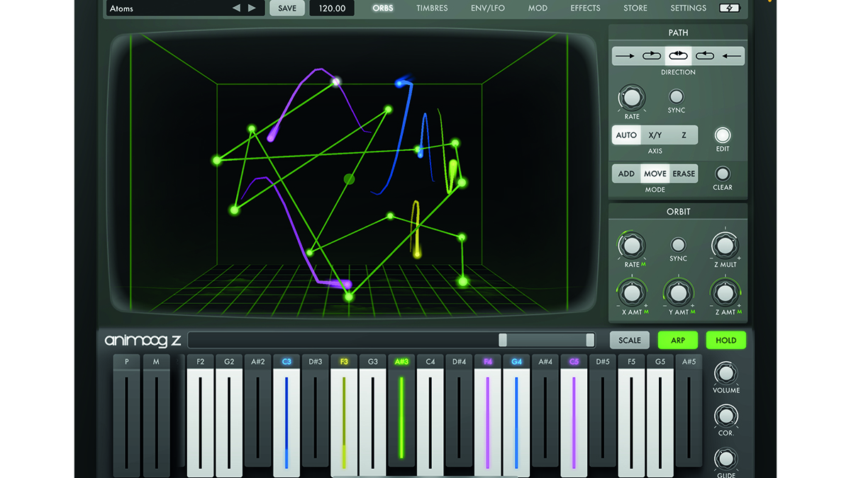 Moog Animoog Z