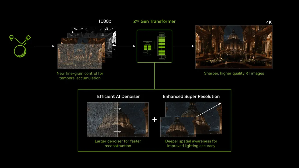 Post image 14