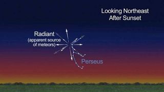 This NASA sky map shows the location in the northern sky where the Perseid meteor shower will appear to radiate from in 2012. The Perseid meteor shower peaks every August and appears to fly out of the constellation Perseus.