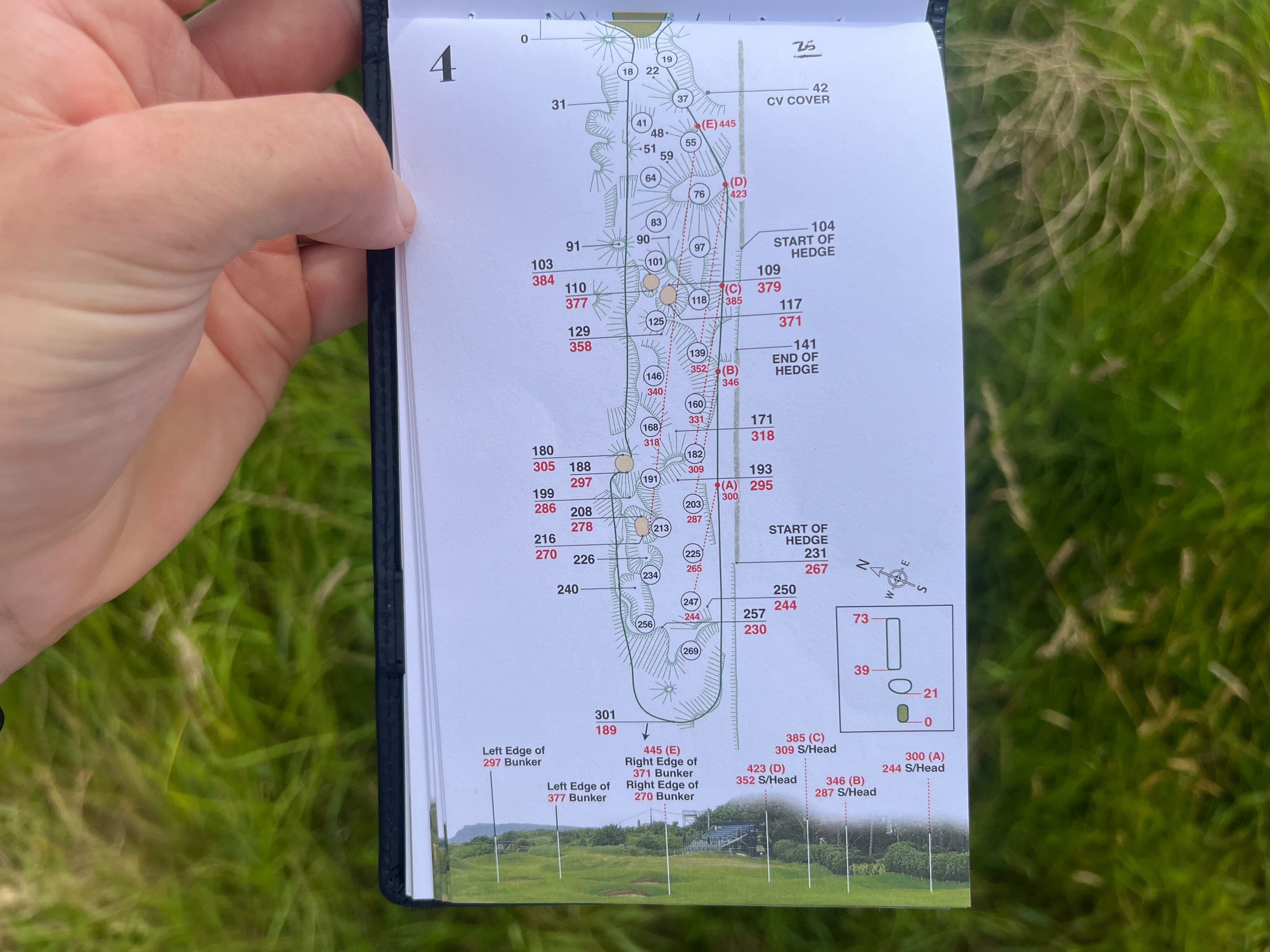 Portrush 4th hole