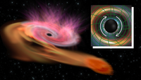 In the background, a vibrant pink accretion disk is seen swirling around a black hole's singularity. A trail of orange matter trails behind. An inset in the top right shows a diagram of a black circle spinning.
