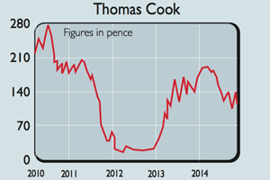 720_Thom-Cook